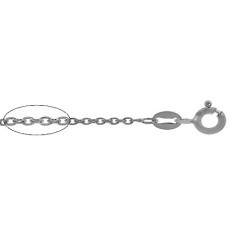 18" Rhodium Plated Oval Link Chain - Package of 10, Sterling Silver